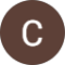 Christian Kohser Avatar