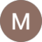 Miłosz K Avatar